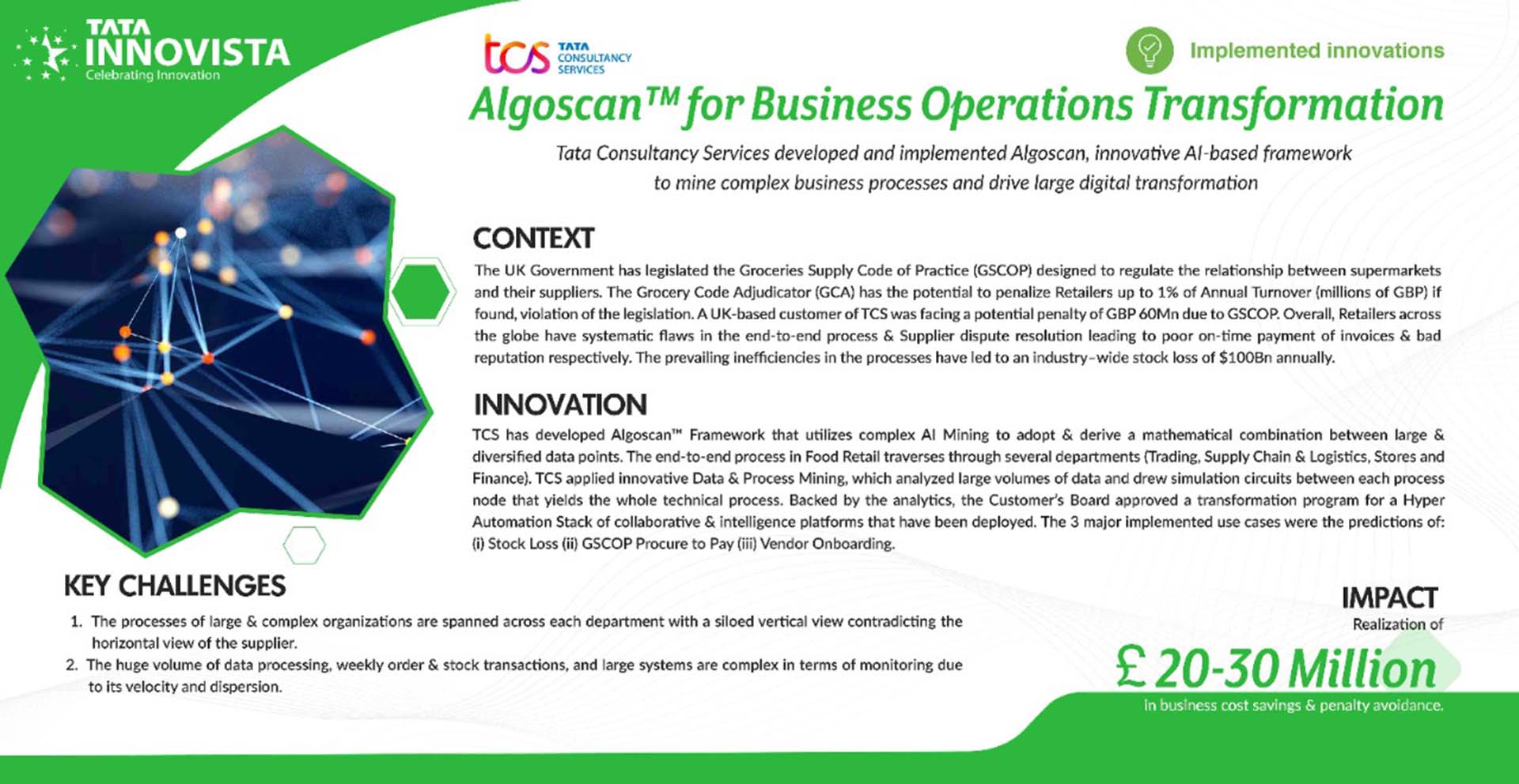 Algoscan™  for Business Operations Transformation